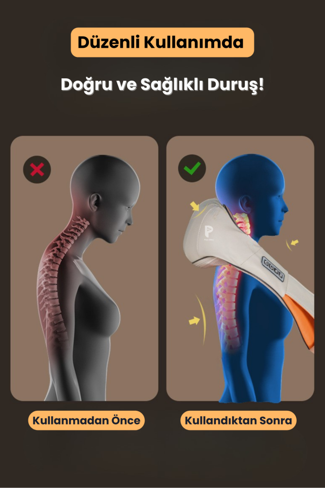 Ovmalı Isıtmalı Boyun Sırtbel Omuz Cihazı - Güçlü Ovma Teknolojisi ile Rahatlama
