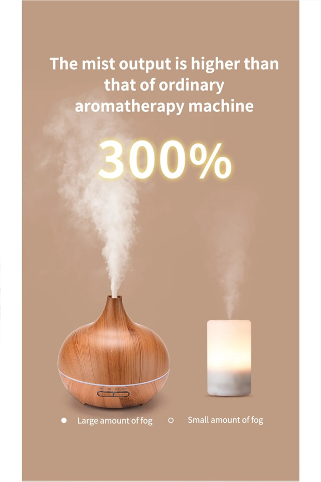 Hava Nemlendirici Ultrasonik Ortam Nemlendirici Işıklı Zamanlayıcılı - Büyük 550 ml