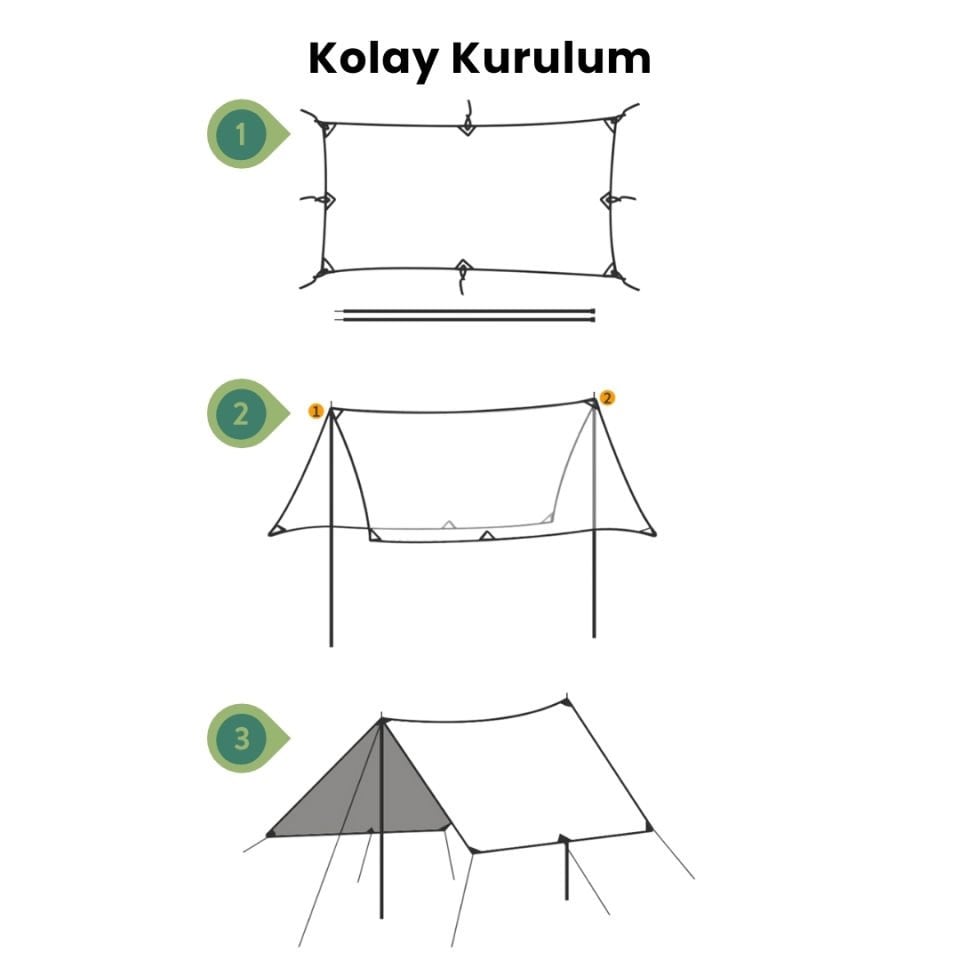 Güneşlik Tente Plaj, Kamp Dayanıklı Kumaş Su Geçirmez Gölgelik Çadır 500x300 Cm