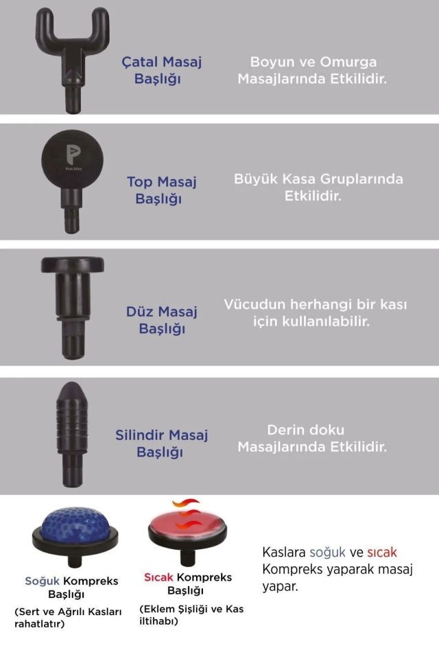 Sıcak Ve Soğuk Terapili 6 Farklı Yoğunluk Seviyeli Masaj Tabancası
