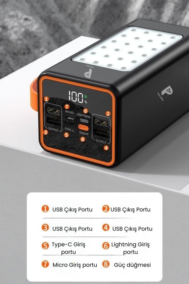 Yüksek Güçlü Powerbank Kamp İçin İdeal 50.000 mAh