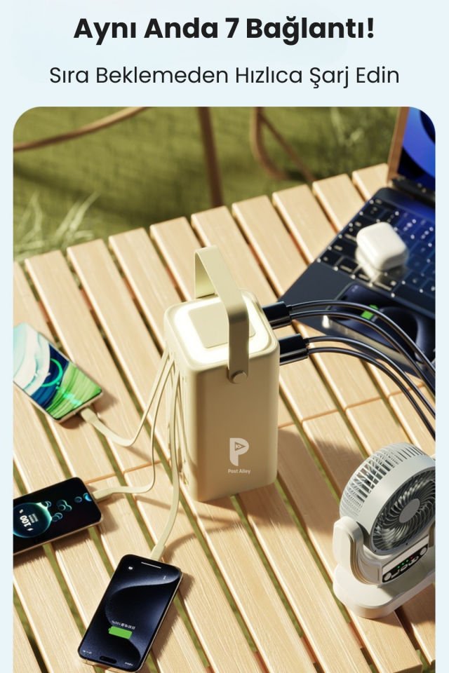 Hızlı Şarj Özellikli Powerbank 30.000 mAh Kamp İçin İdeal Kullanım