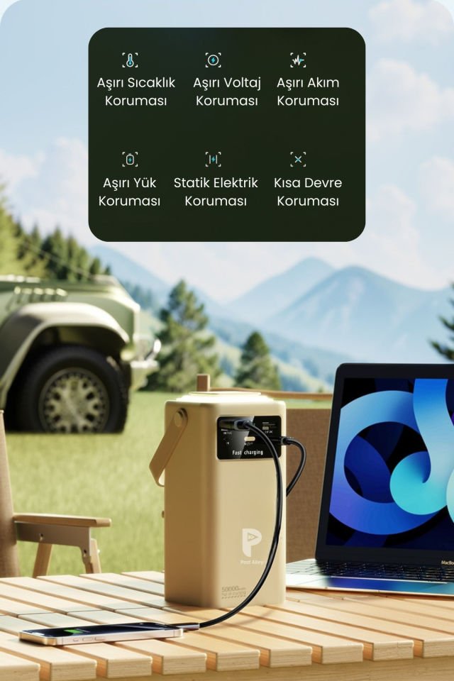 Hızlı Şarj Özellikli Powerbank 50.000 mAh Kamp İçin İdeal Kullanım