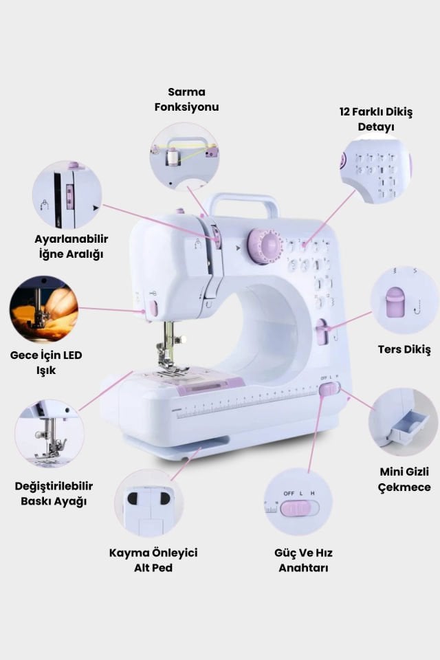 12 Fonksiyonlu Profesyonel Dikiş Makinesi Dikiş Çantalı