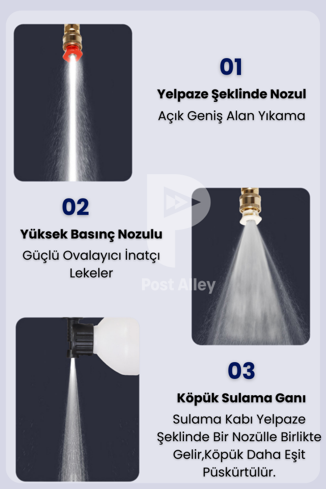 Şarjlı Ve Yüksek Basınçlı Oto Yıkama Ve Sulama Tabancası